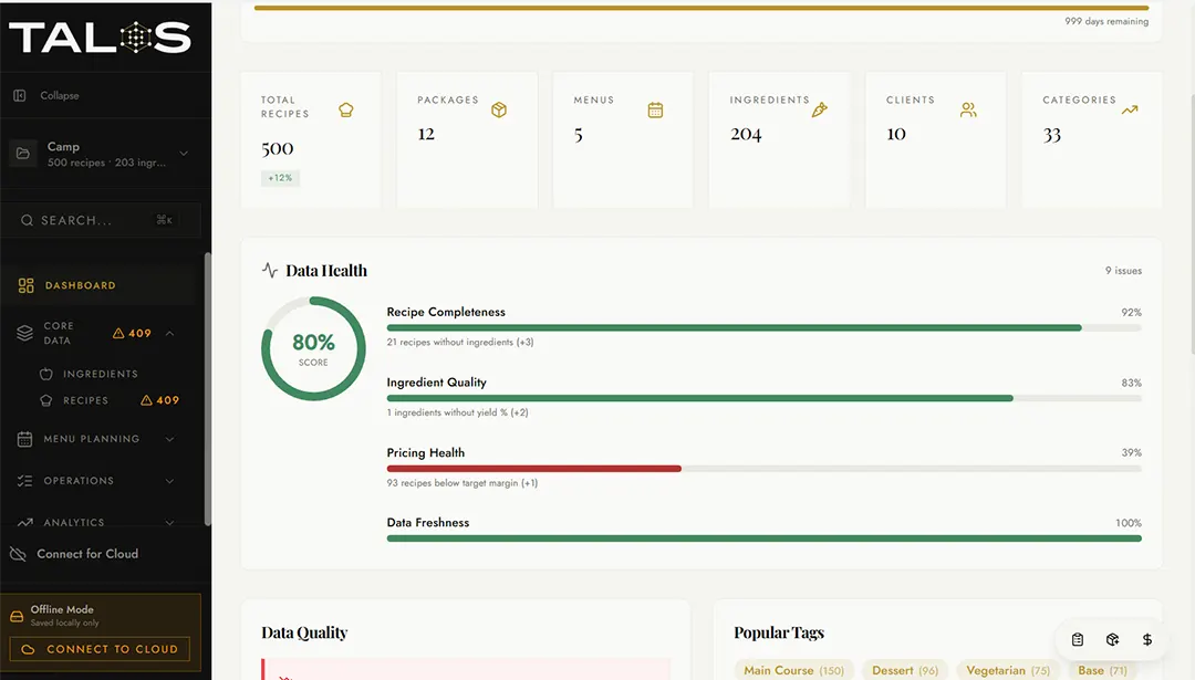 Dashboard Screenshot